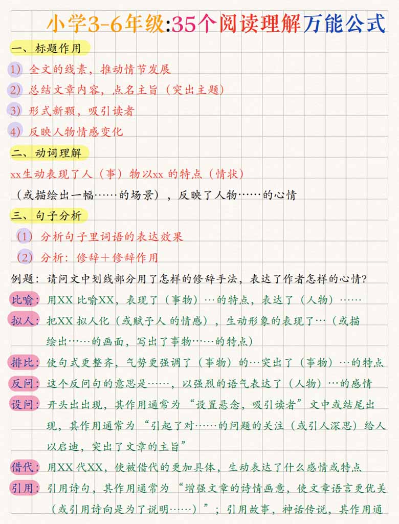 小学3-6年级35个阅读理解万能公式-副本_01 副本.jpg