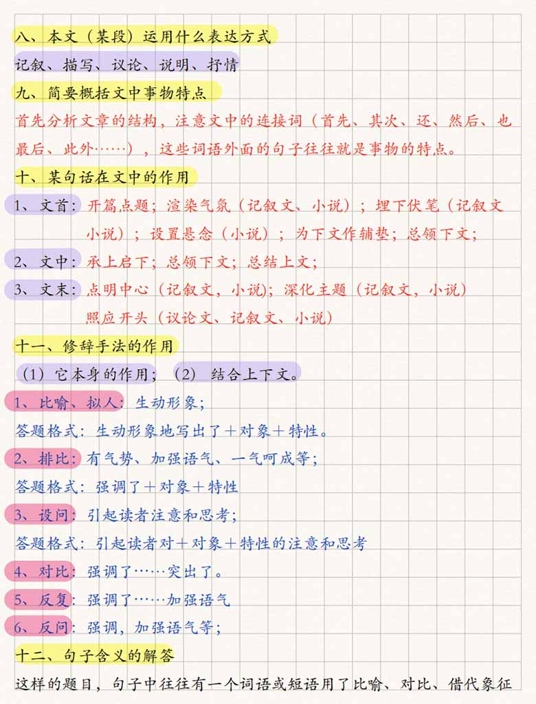 小学3-6年级35个阅读理解万能公式-副本_03 副本.jpg