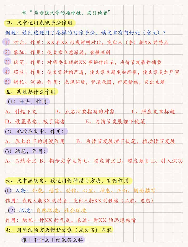 小学3-6年级35个阅读理解万能公式-副本_02 副本.jpg