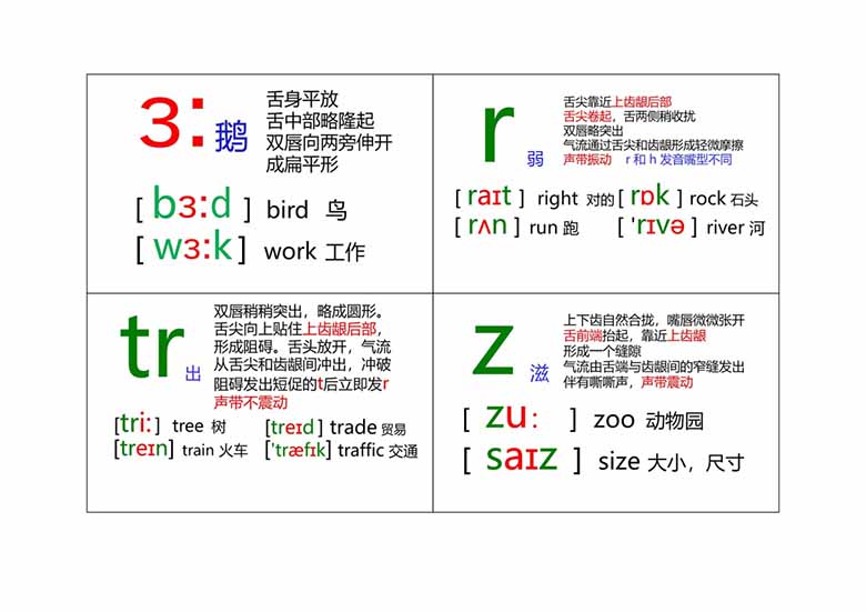 音标卡-副本_05 副本.jpg