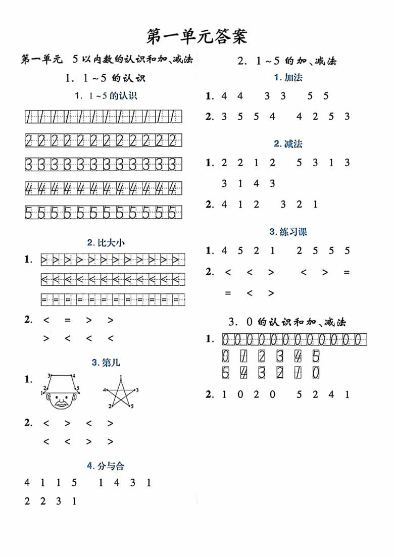 一年级上册数学课内每日计算小纸条-副本_05 副本.jpg