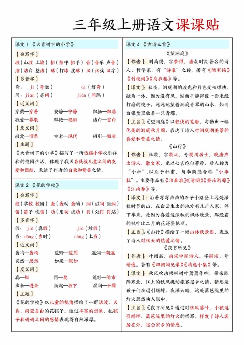 三年级上册语文课课贴-副本_01 副本.jpg