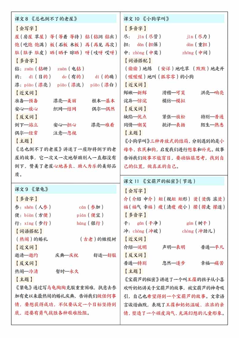 三年级上册语文课课贴-副本_03 副本.jpg