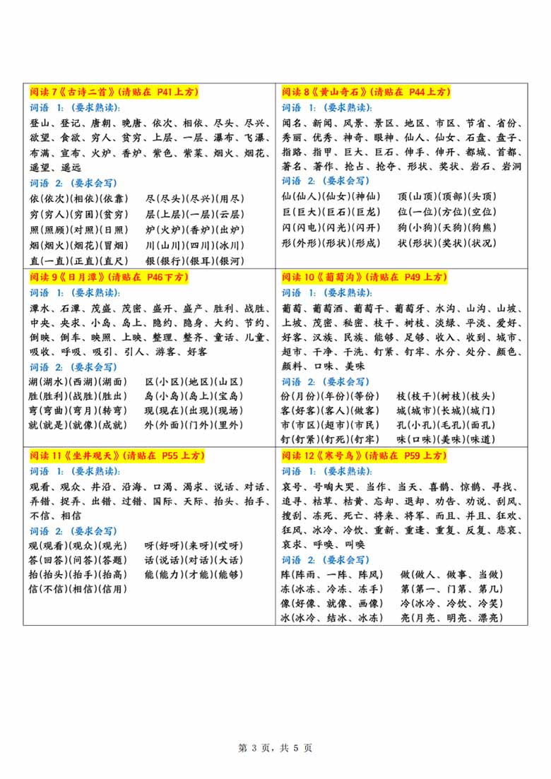 二年级上册语文每课重点字词课课贴-副本_03 副本.jpg