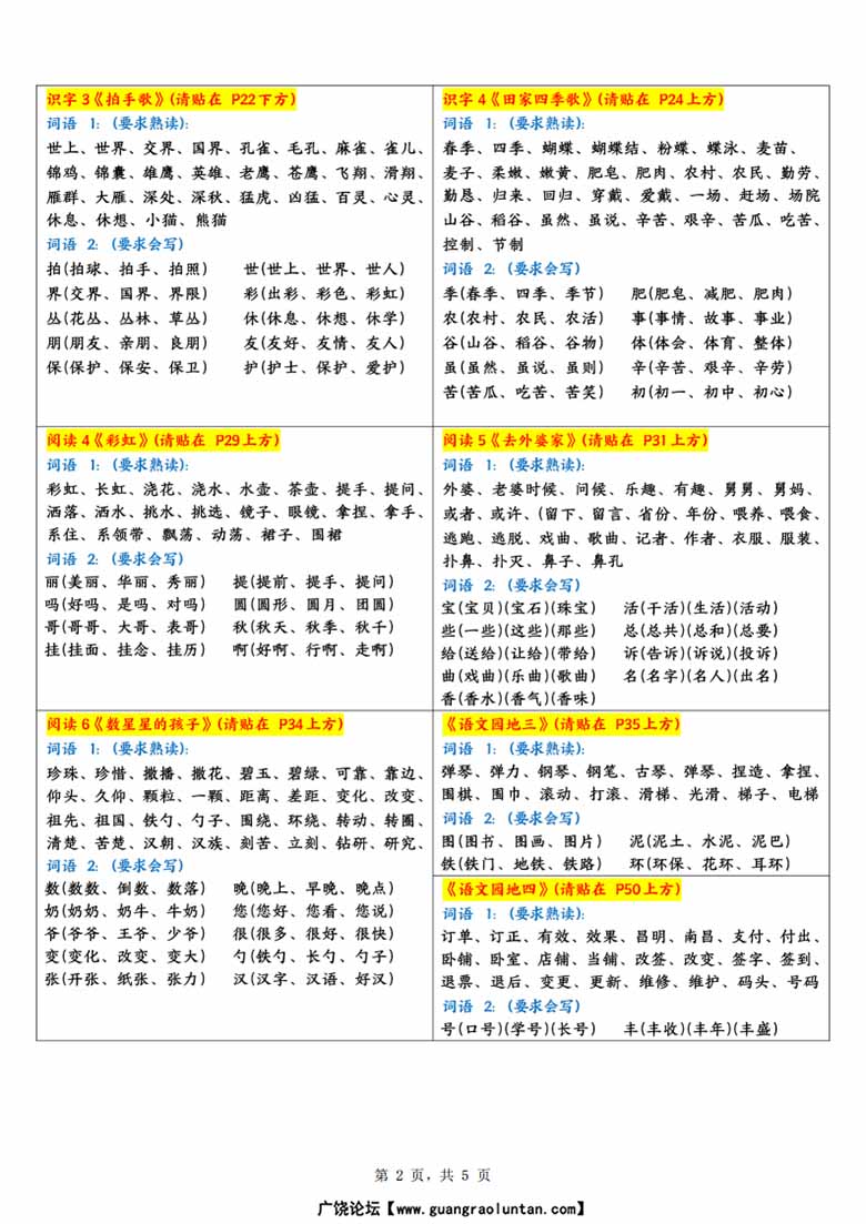 二年级上册语文每课重点字词课课贴-副本_02 副本.jpg
