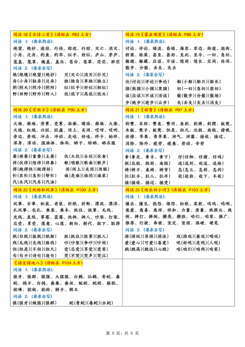 二年级上册语文每课重点字词课课贴-副本_05 副本.jpg