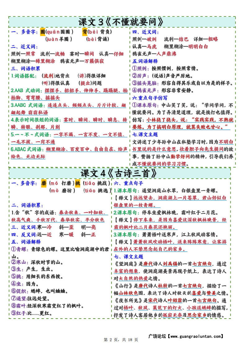 三年级上册语文每课重点课课贴-副本_02 副本.jpg