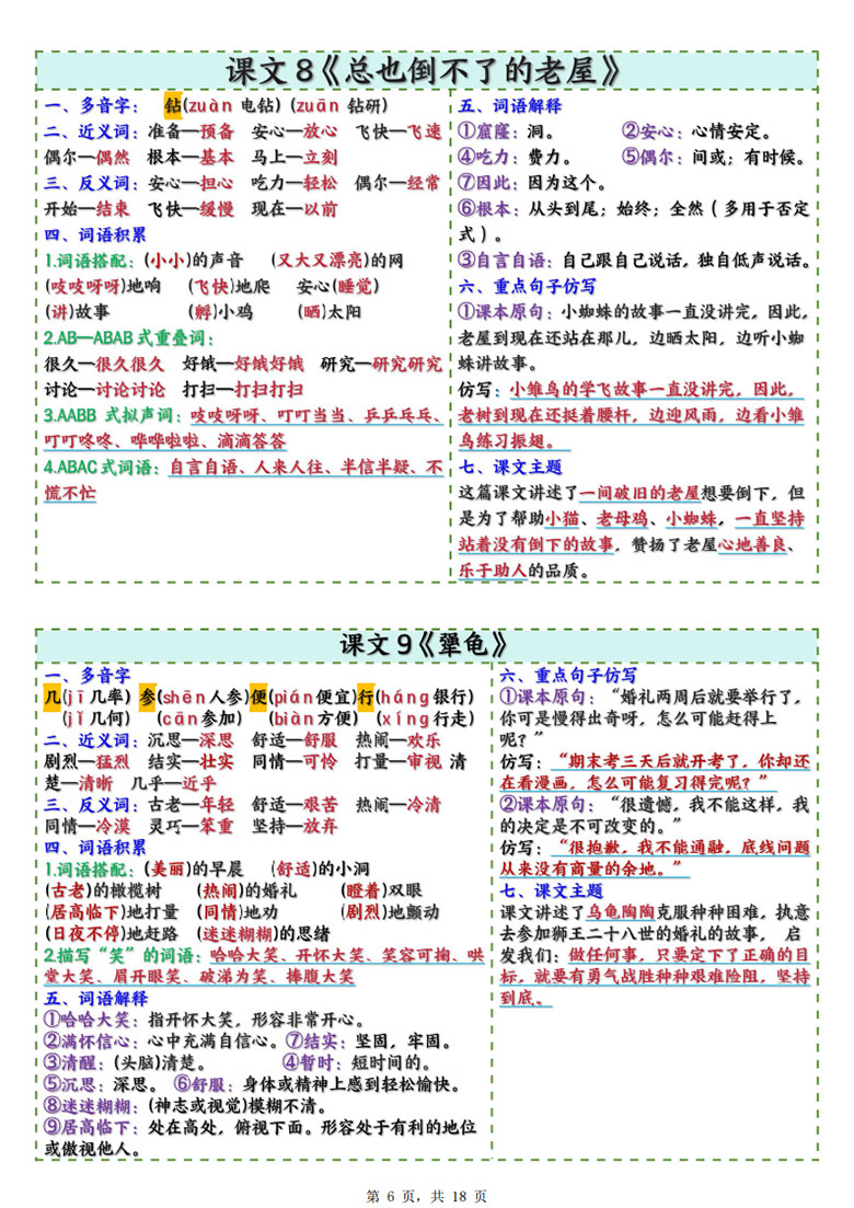 三年级上册语文每课重点课课贴-副本_06 副本.jpg