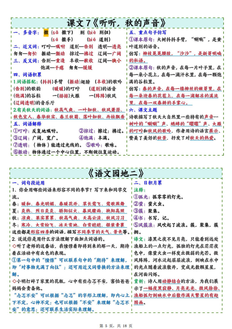 三年级上册语文每课重点课课贴-副本_05 副本.jpg