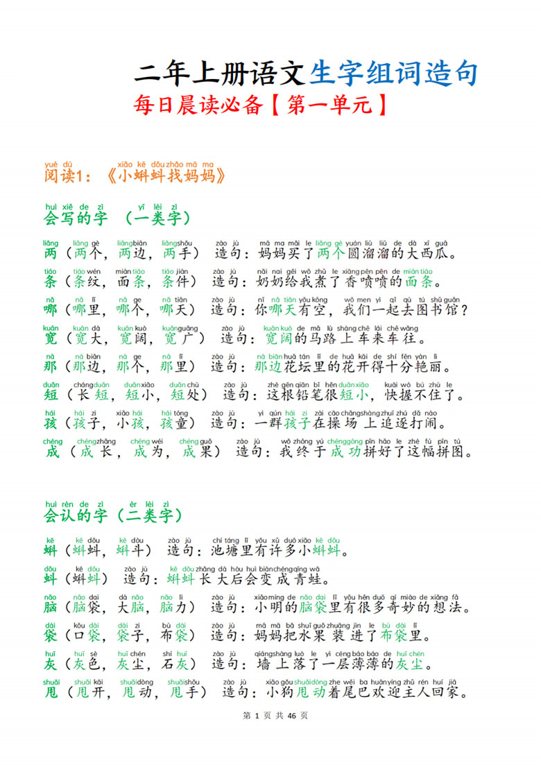 二年级上册语文生字组词造句每日晨读必备-副本_01 副本.jpg