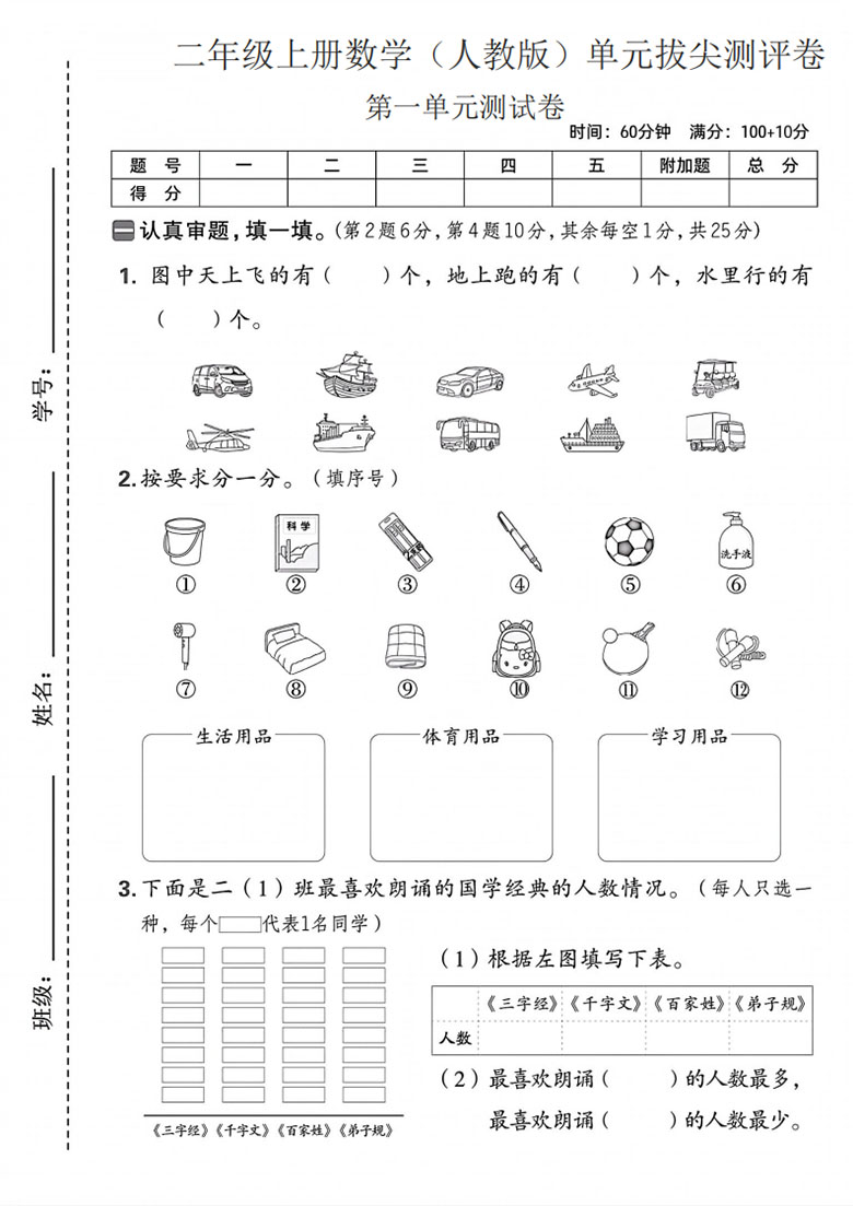二年级上册数学（人教版）第一单元拔尖测评卷-副本_01 副本.jpg