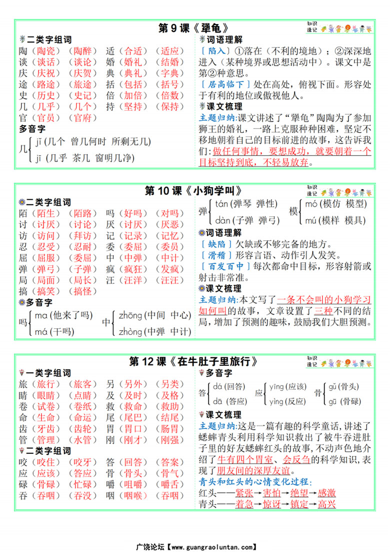 三年级上册语文每课知识速记课课贴-副本_04 副本.jpg
