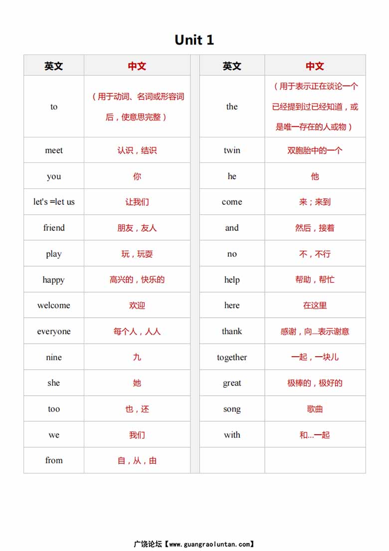 新外研版英语三年级上册词汇表（总表）-副本_02 副本.jpg