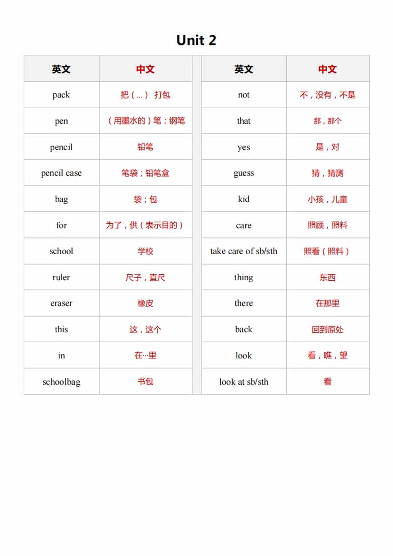 新外研版英语三年级上册词汇表（总表）-副本_03 副本.jpg