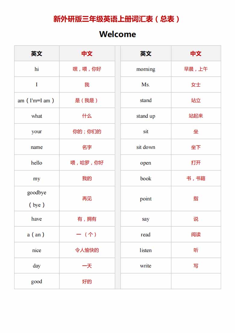 新外研版英语三年级上册词汇表（总表）-副本_01 副本.jpg