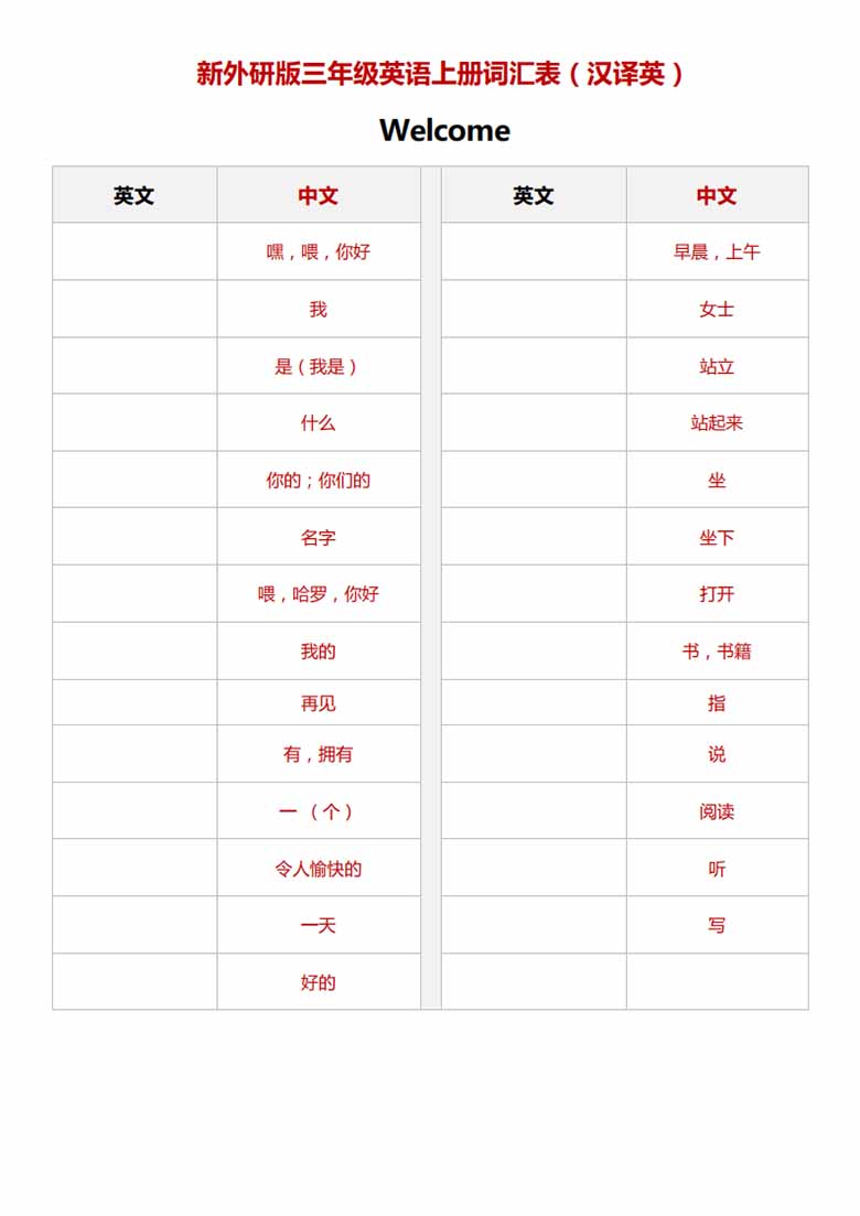 新外研版英语三年级上册词汇表（汉译英）-副本_01 副本.jpg