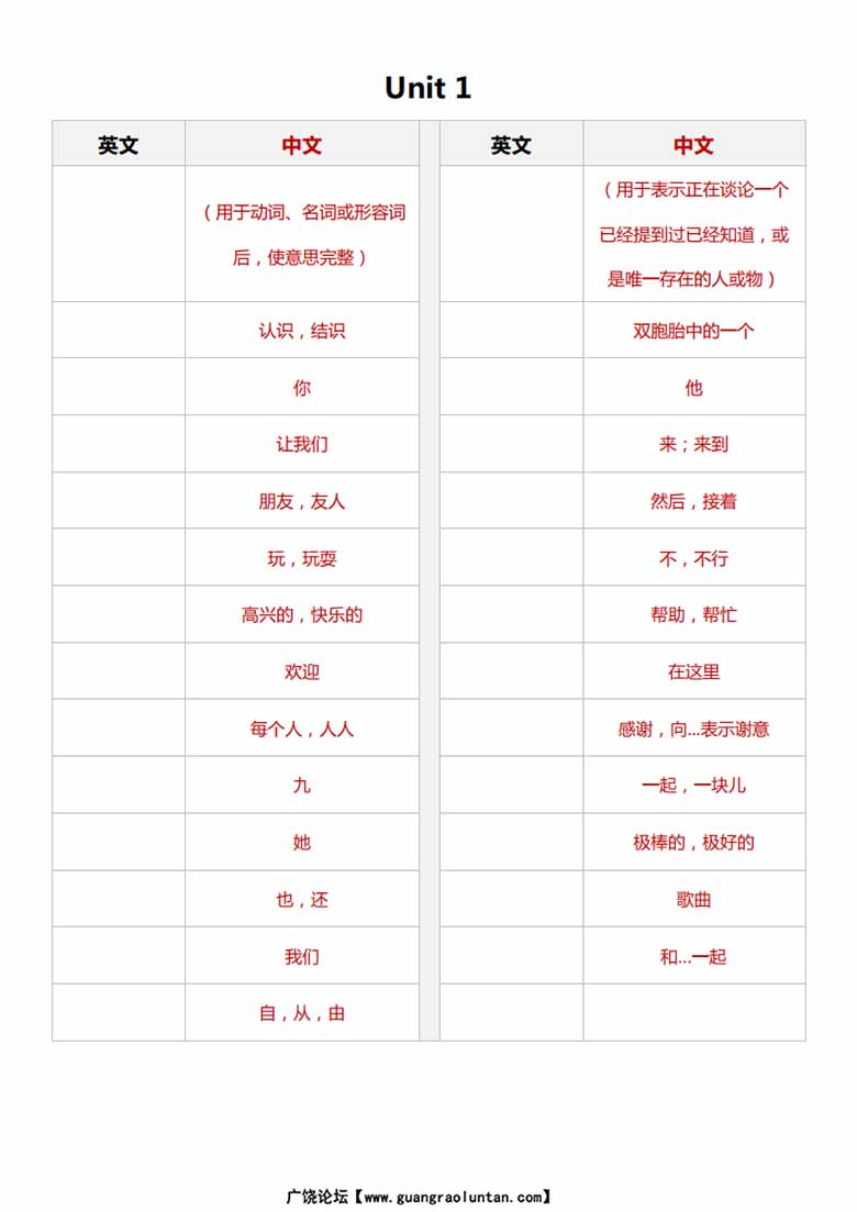 新外研版英语三年级上册词汇表（汉译英）-副本_02 副本.jpg