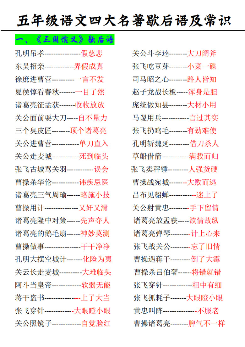 五年级语文四大名著歇后语及常识-副本_01 副本.jpg