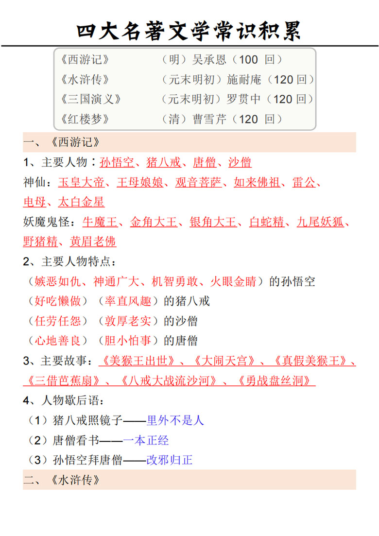 五年级语文四大名著歇后语及常识-副本_05 副本.jpg