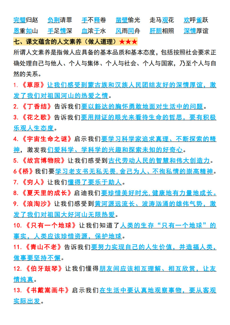 六年级语文上册全册重点知识点总结-副本_03 副本.jpg