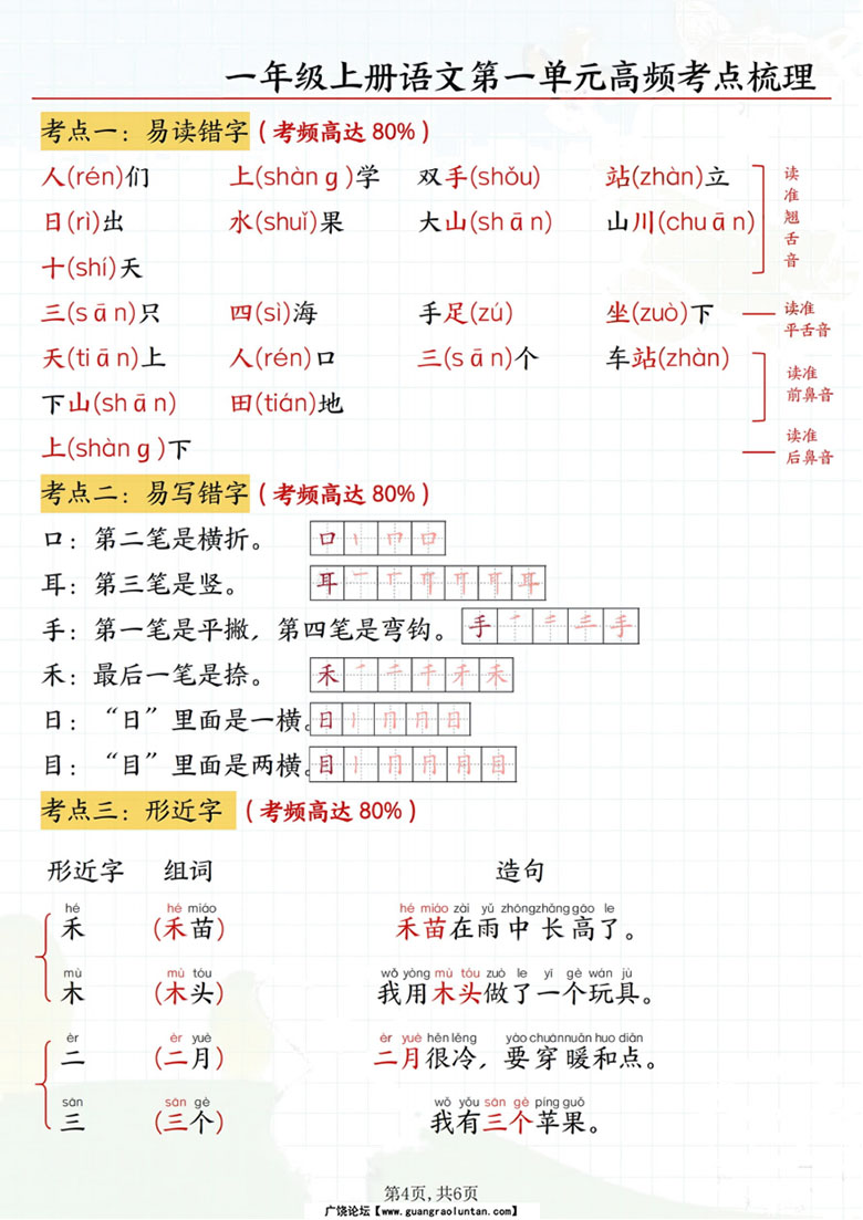 一年级上册语文第一单元高频考点梳理-副本_04 副本.jpg