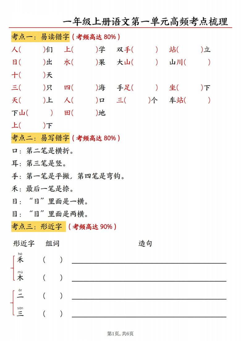 一年级上册语文第一单元高频考点梳理-副本_01 副本.jpg