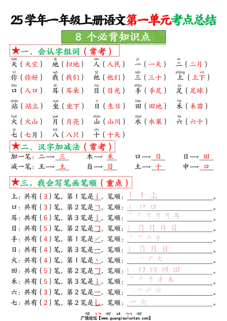 一年级上册语文第一单元考点总结8个必背知识点-副本_01 副本.jpg