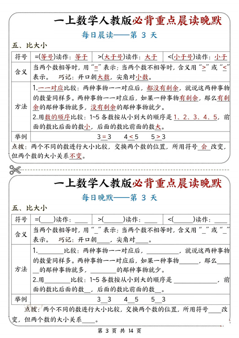 一上数学人教版必背重点晨读晚默-副本_03 副本.jpg