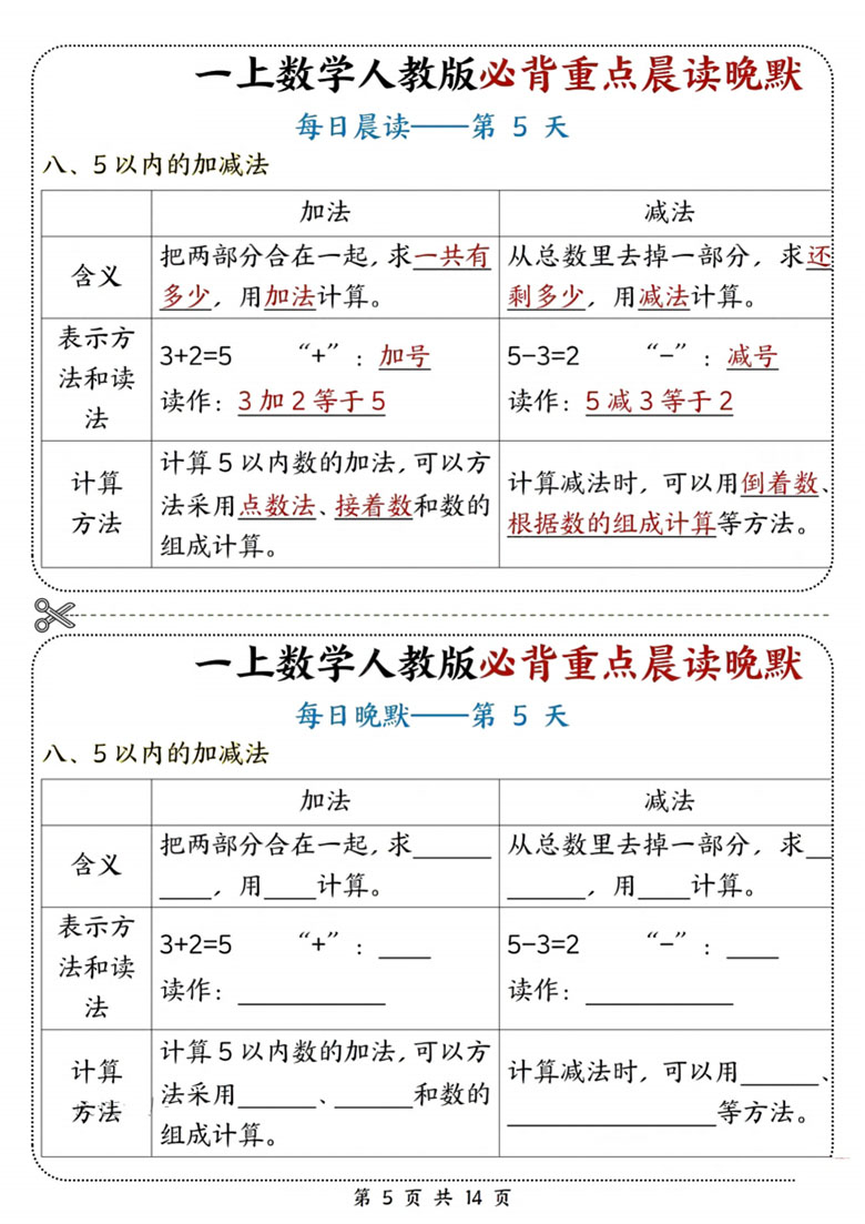一上数学人教版必背重点晨读晚默-副本_05 副本.jpg