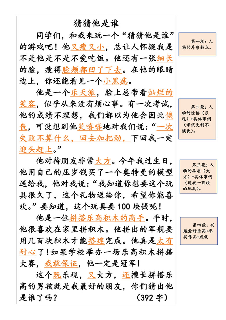 三上习作一《猜猜他是谁》范文-副本_05 副本.jpg
