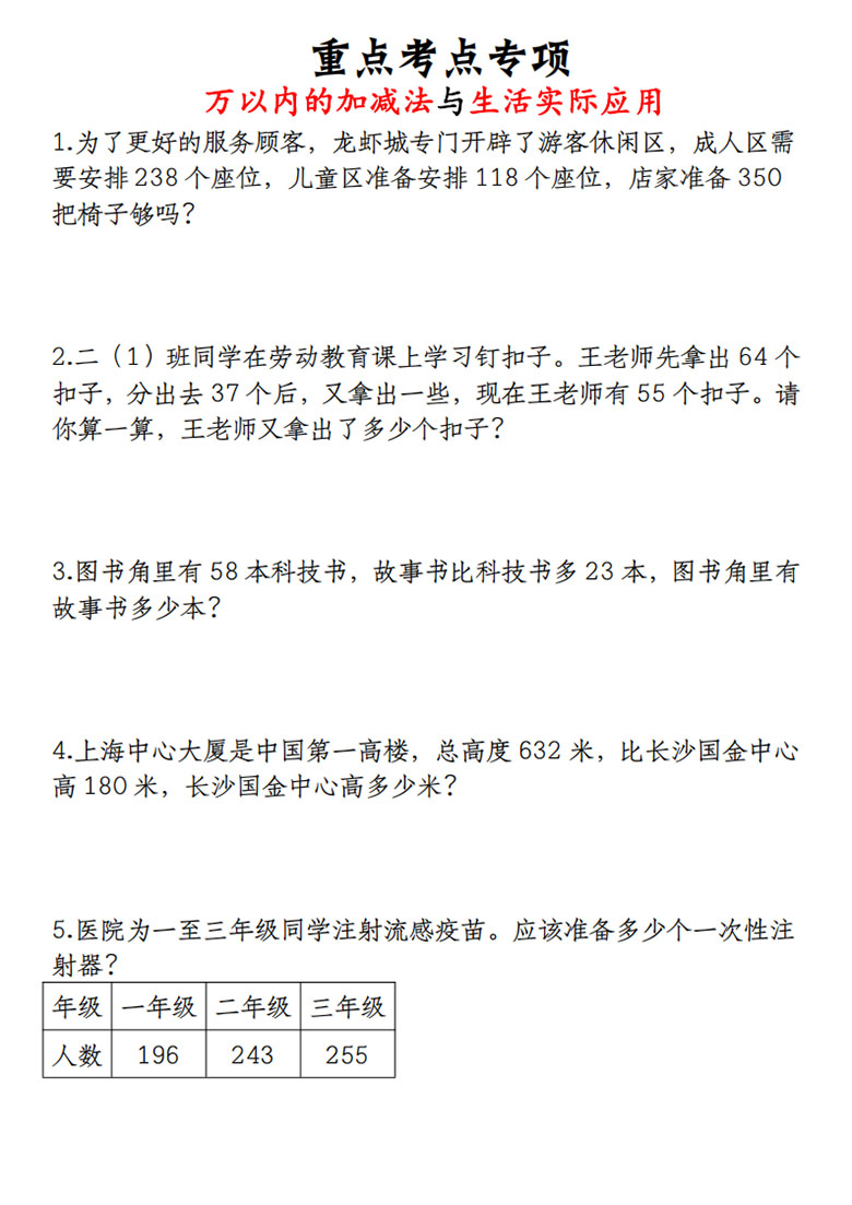 万以内的加减法与生活实际应用-副本_01 副本.jpg