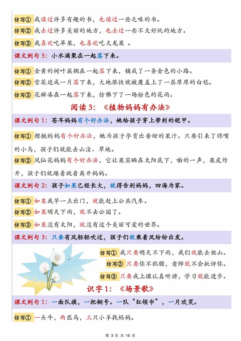 二年级上册语文1-8单元重点仿写句子汇总-副本_03 副本.jpg