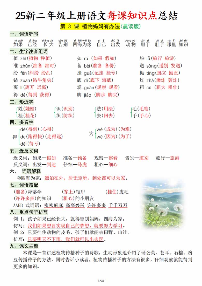 二年级上册语文每课知识点总结-副本_03 副本.jpg