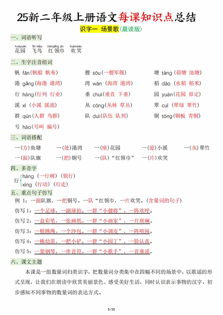 二年级上册语文每课知识点总结-副本_05 副本.jpg