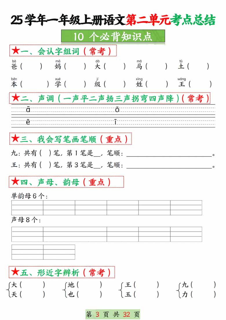 一年级上册语文第二单元考点总结10个必背知识点-副本_03 副本.jpg