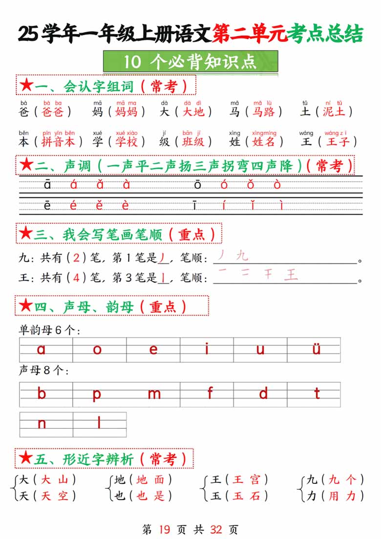 一年级上册语文第二单元考点总结10个必背知识点-副本_01 副本.jpg