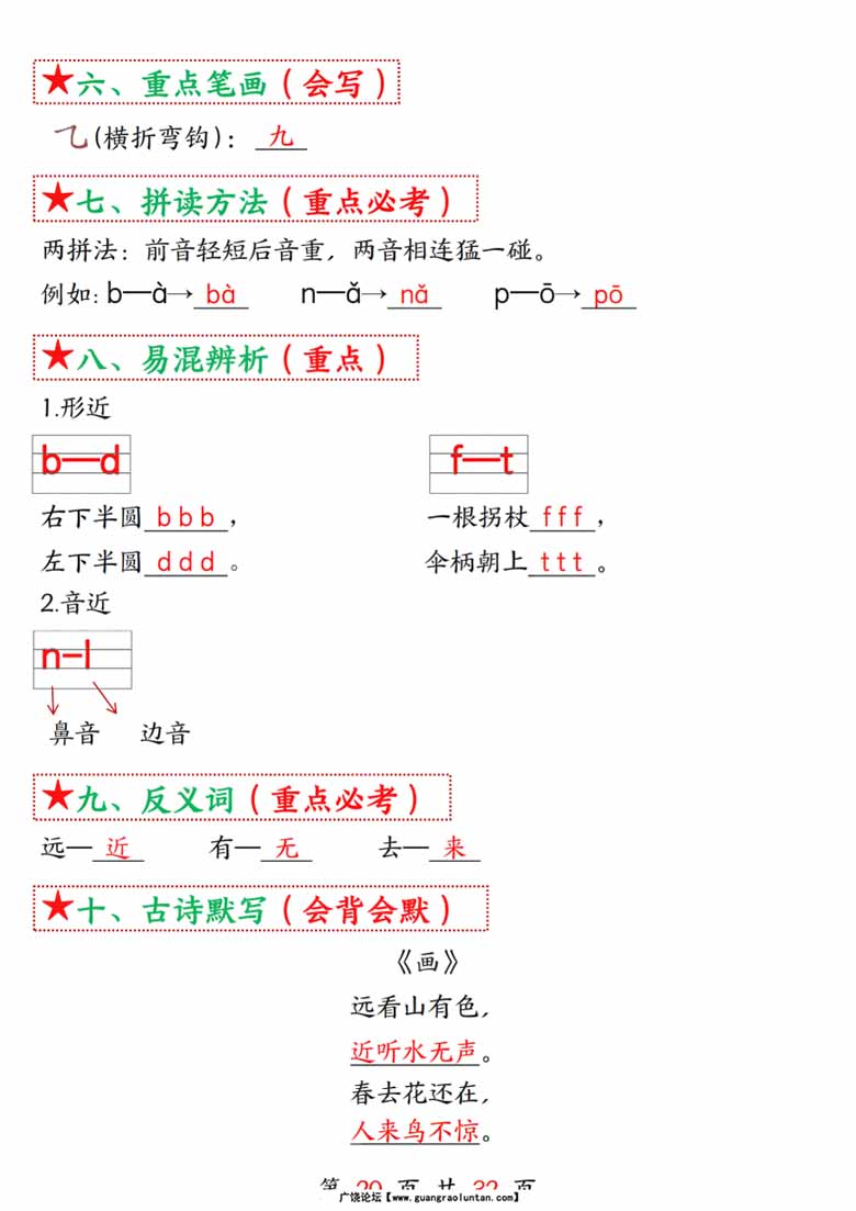 一年级上册语文第二单元考点总结10个必背知识点-副本_02 副本.jpg