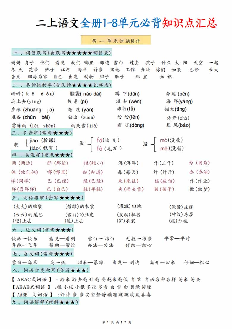 二上语文全册1-8单元必背知识点汇总-副本_01 副本.jpg