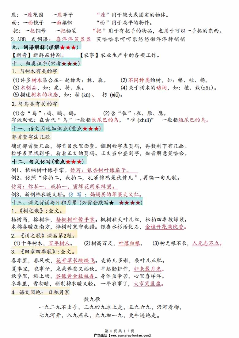 二上语文全册1-8单元必背知识点汇总-副本_04 副本.jpg