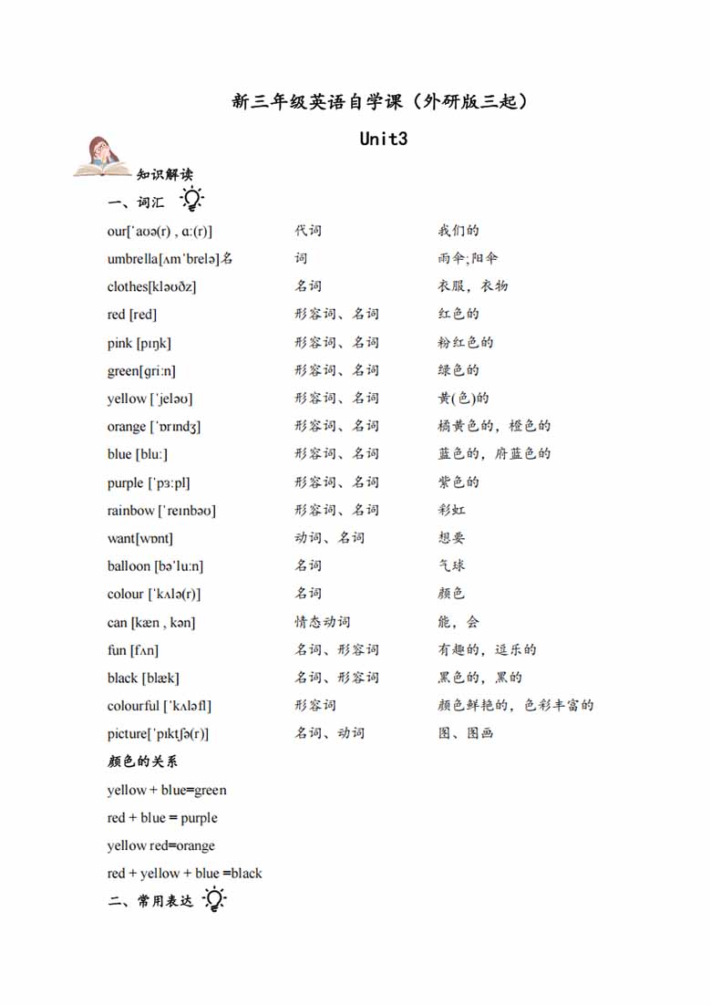 新三年级英语上册自学课（外研版三起）Unit 3 -副本_01 副本.jpg