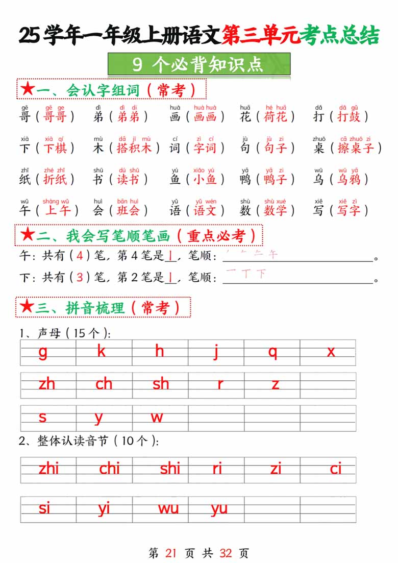 一年级上册语文第三单元考点总结9个必背知识点-副本_01 副本.jpg