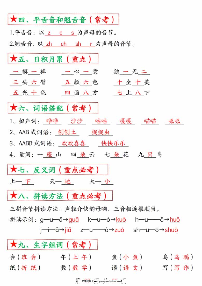 一年级上册语文第三单元考点总结9个必背知识点-副本_02 副本.jpg