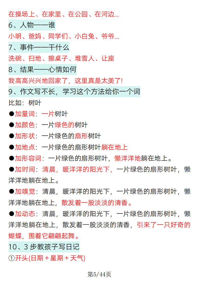 广饶论坛一年级语文常考看图写话专项训练(要点总结+写话训练),44页PDF电子版学习资料 ... 广饶论坛一年级语文常考看图写话专项训练(要点总结+写话训练),44页PDF电子版学习资料 ...