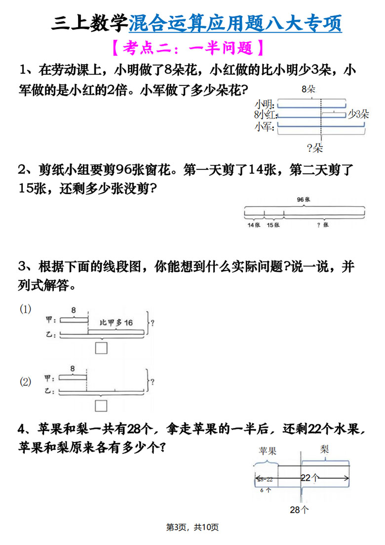广饶论坛三年级上册数学混合运算应用题八大专项,带答案10页PDF电子版学习资料 ... 广饶论坛三年级上册数学混合运算应用题八大专项,带答案10页PDF电子版学习资料 ...