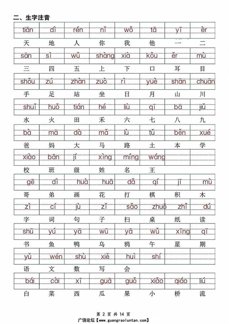 广饶论坛一年级上册语文期中复习考点通关练习(空白版+答案版),14页PDF可打印学习资料 ... 广饶论坛一年级上册语文期中复习考点通关练习(空白版+答案版),14页PDF可打印学习资料 ...