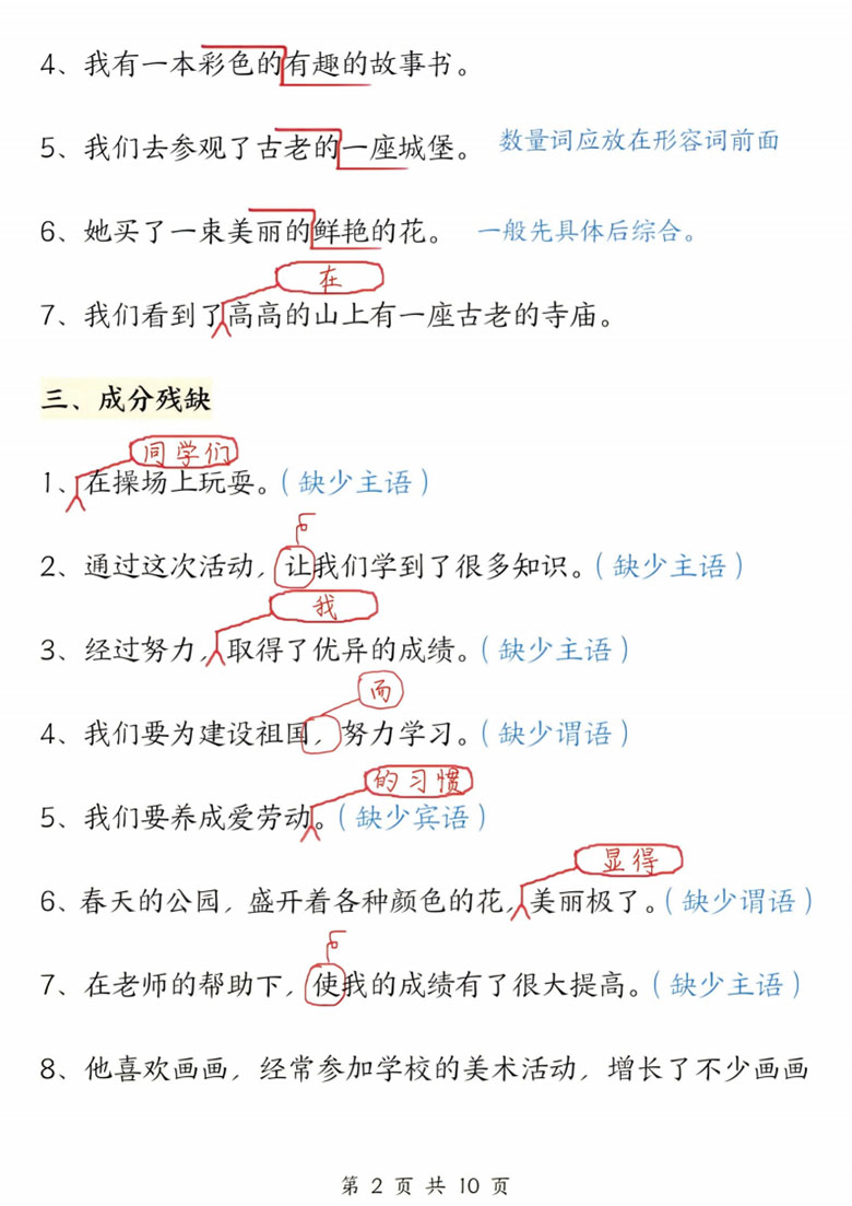 广饶论坛三年级上册语文修改病句六大专项练习,带答案20页PDF可打印学习资料 ... 广饶论坛三年级上册语文修改病句六大专项练习,带答案20页PDF可打印学习资料 ...