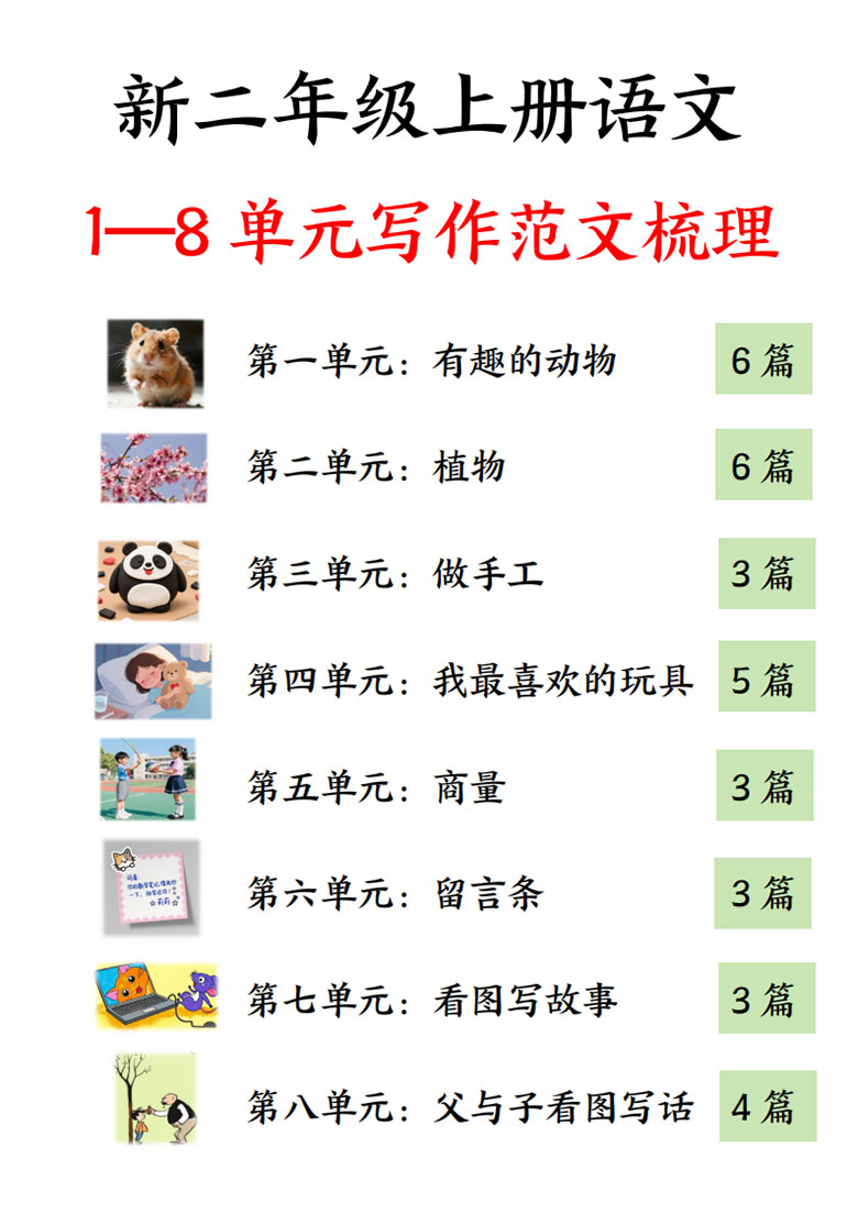 二年级上册语文1-8单元写作范文梳理-副本_01 副本.jpg