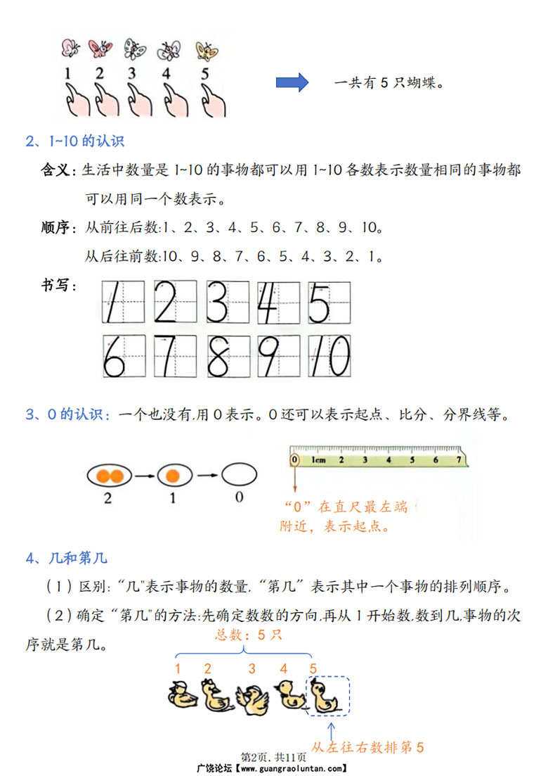 广饶论坛一年级上册数学全册知识点汇总必备知识（北师大版），11页PDF电子版学习资料 ...