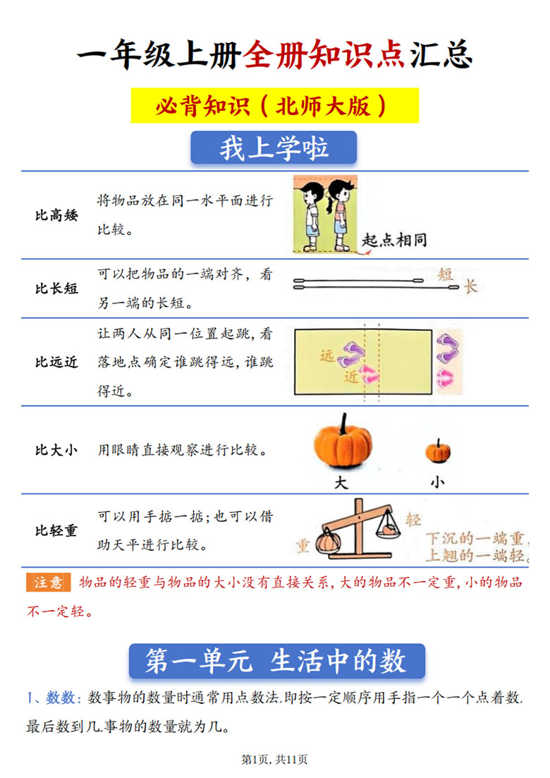 广饶论坛一年级上册数学全册知识点汇总必备知识（北师大版），11页PDF电子版学习资料 ...