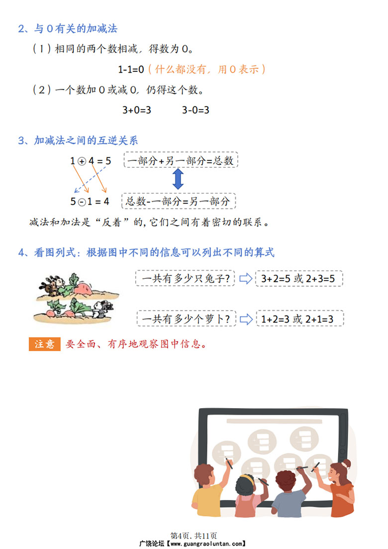 广饶论坛一年级上册数学全册知识点汇总必备知识（北师大版），11页PDF电子版学习资料 ...
